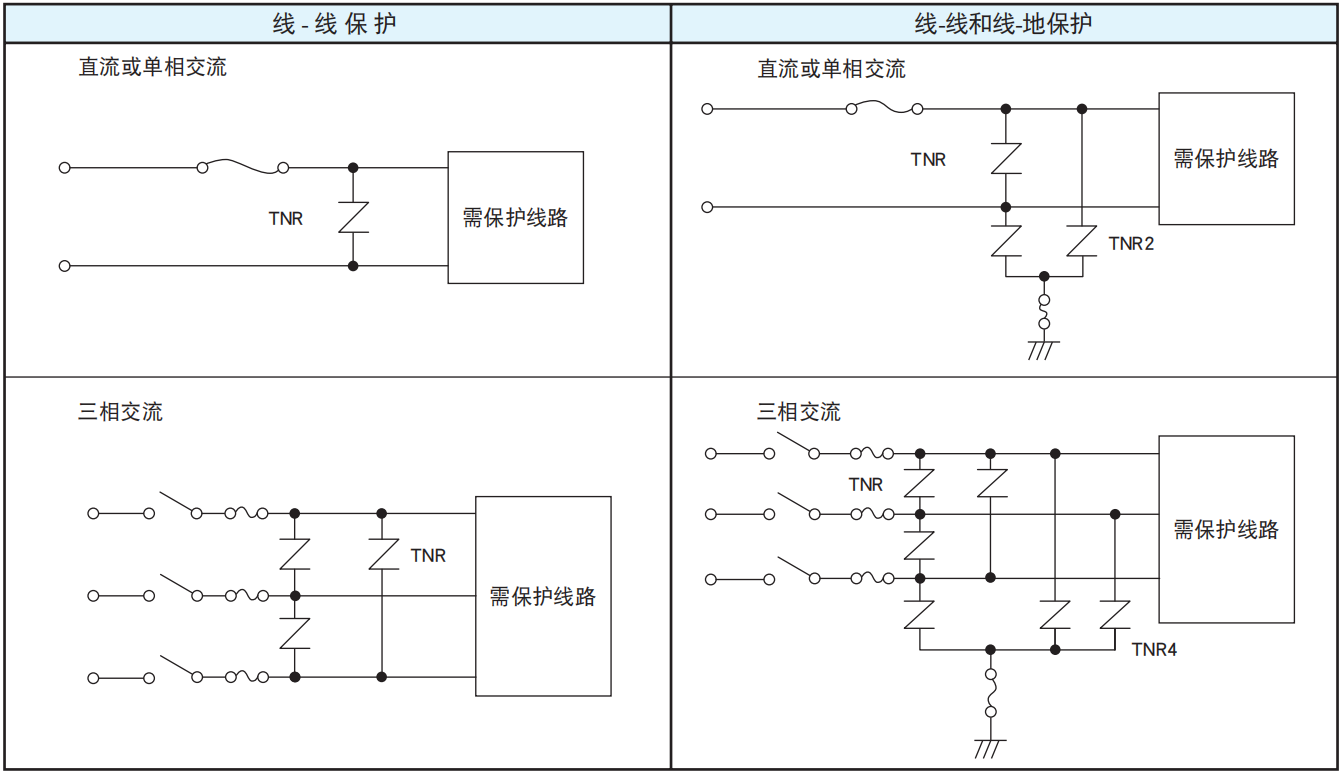 NCC電容陶瓷壓敏電阻的使用案例和注意事項(xiàng)