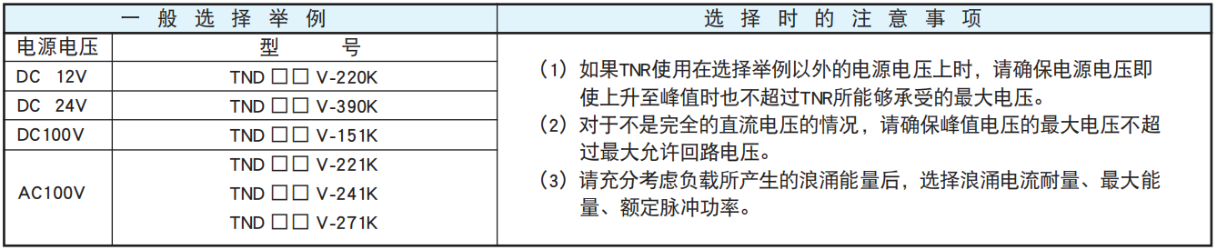 NCC電容陶瓷壓敏電阻的使用案例和注意事項(xiàng)